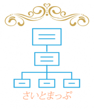 財前和也のサイトマップ